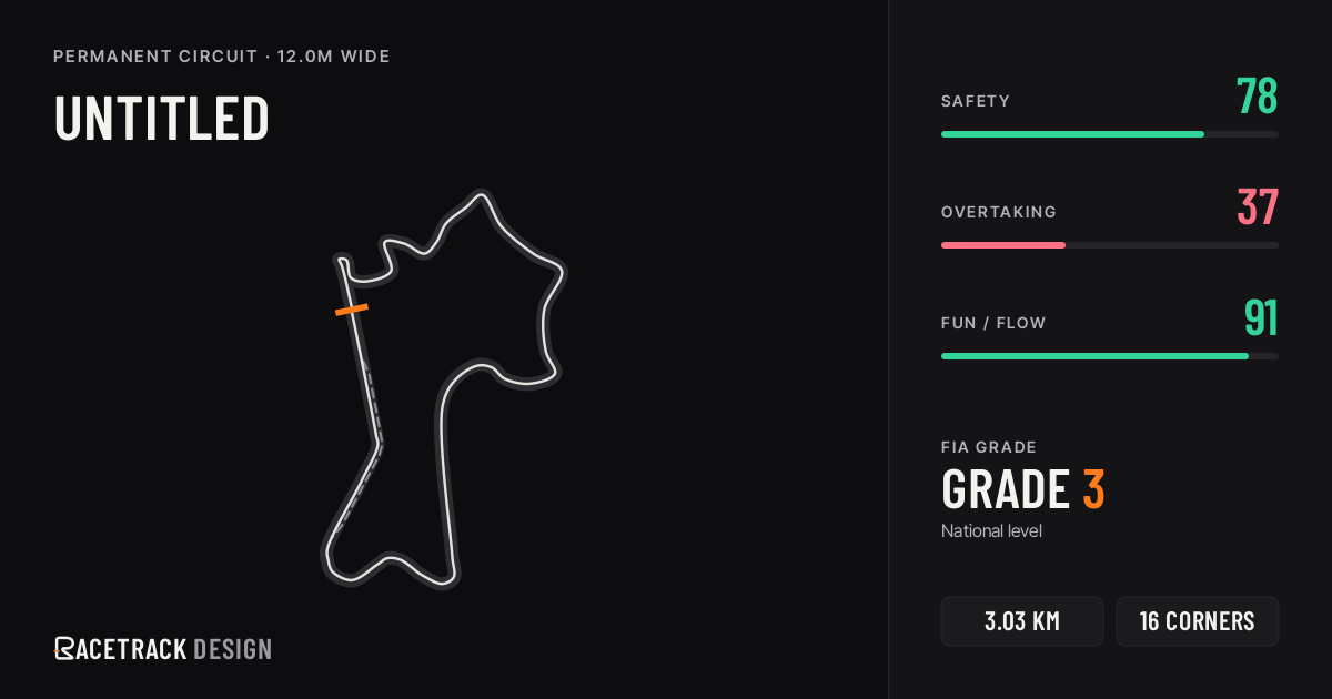 Untitled — RacetrackDesign