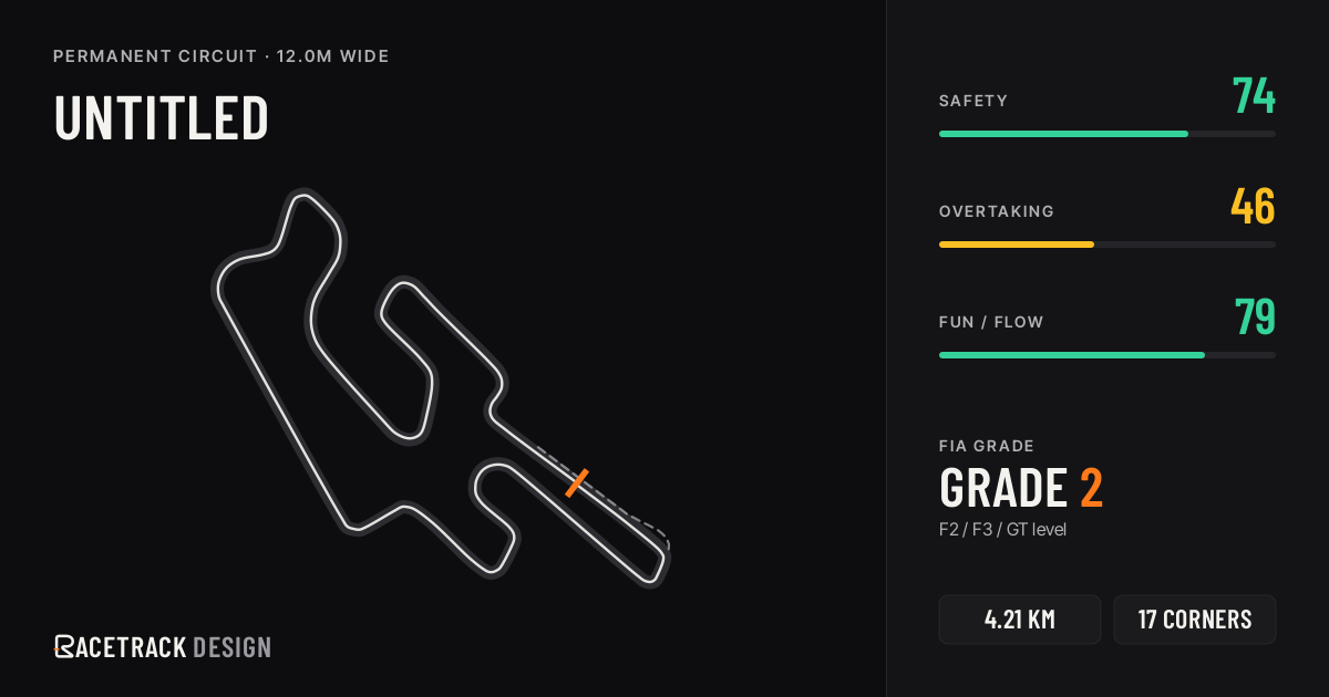 Untitled — RacetrackDesign