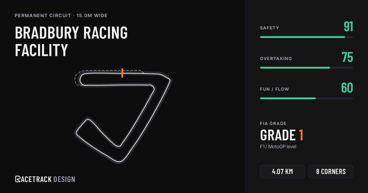 Bradbury Racing Facility — RacetrackDesign